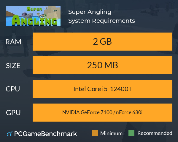 Super Angling System Requirements PC Graph - Can I Run Super Angling