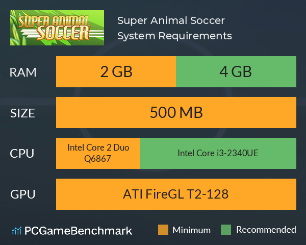 Super Animal Soccer System Requirements PC Graph - Can I Run Super Animal Soccer Super Animal Soccer System Requirements PC Graph - Can I Run Super Animal Soccer