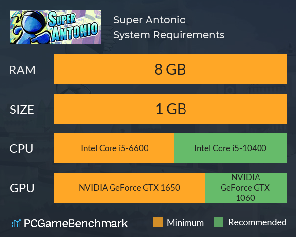Super Antonio System Requirements PC Graph - Can I Run Super Antonio Super Antonio System Requirements PC Graph - Can I Run Super Antonio