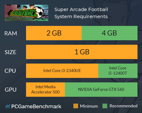 Super Arcade Football System Requirements PC Graph - Can I Run Super Arcade Football