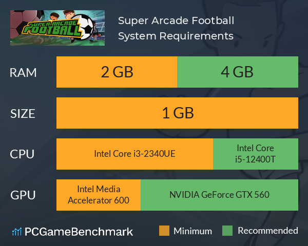 Super Arcade Football System Requirements PC Graph - Can I Run Super Arcade Football