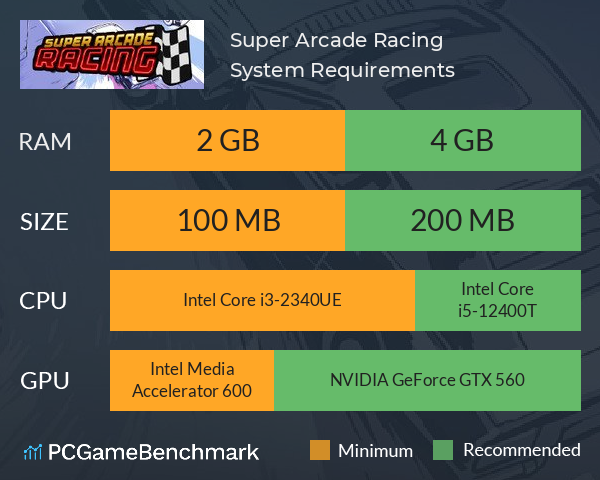 Super Arcade Racing System Requirements PC Graph - Can I Run Super Arcade Racing Super Arcade Racing System Requirements PC Graph - Can I Run Super Arcade Racing