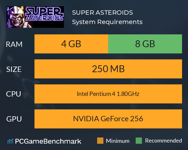 SUPER ASTEROIDS System Requirements PC Graph - Can I Run SUPER ASTEROIDS SUPER ASTEROIDS System Requirements PC Graph - Can I Run SUPER ASTEROIDS