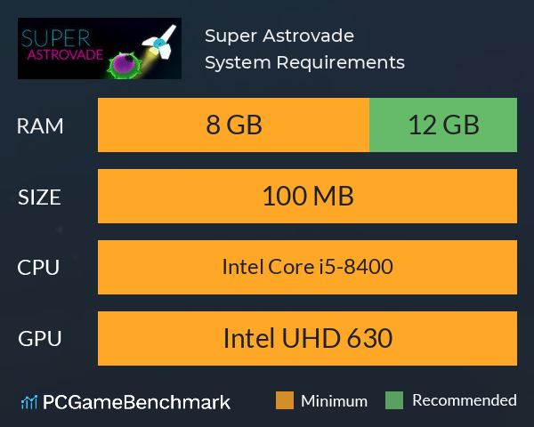 Super Astrovade System Requirements PC Graph - Can I Run Super Astrovade Super Astrovade System Requirements PC Graph - Can I Run Super Astrovade