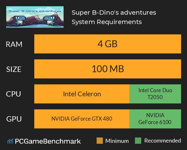 Super B-Dino's adventures System Requirements PC Graph - Can I Run Super B-Dino's adventures Super B-Dino's adventures System Requirements PC Graph - Can I Run Super B-Dino's adventures