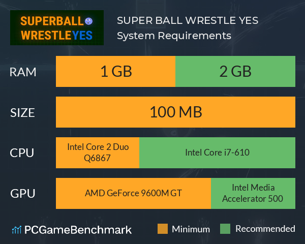 SUPER BALL WRESTLE YES System Requirements PC Graph - Can I Run SUPER BALL WRESTLE YES SUPER BALL WRESTLE YES System Requirements PC Graph - Can I Run SUPER BALL WRESTLE YES