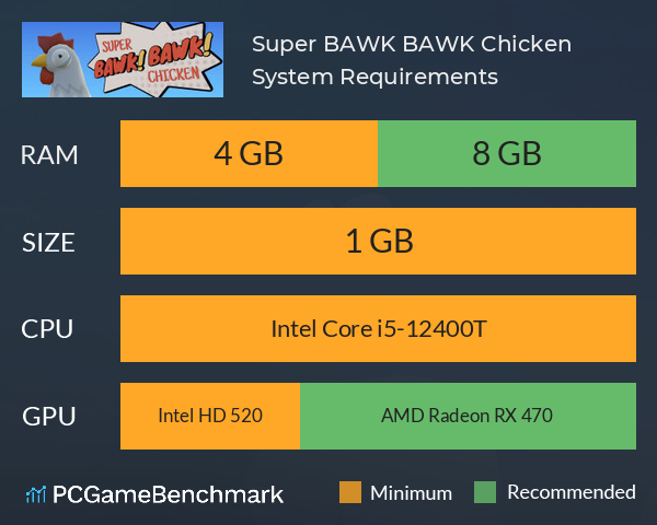 Super BAWK BAWK Chicken System Requirements PC Graph - Can I Run Super BAWK BAWK Chicken Super BAWK BAWK Chicken System Requirements PC Graph - Can I Run Super BAWK BAWK Chicken