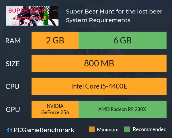Super Bear: Hunt for the lost beer System Requirements PC Graph - Can I Run Super Bear: Hunt for the lost beer Super Bear: Hunt for the lost beer System Requirements PC Graph - Can I Run Super Bear: Hunt for the lost beer