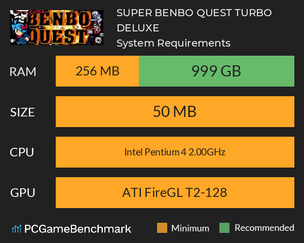 SUPER BENBO QUEST: TURBO DELUXE System Requirements PC Graph - Can I Run SUPER BENBO QUEST: TURBO DELUXE SUPER BENBO QUEST: TURBO DELUXE System Requirements PC Graph - Can I Run SUPER BENBO QUEST: TURBO DELUXE