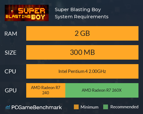 Super Blasting Boy System Requirements PC Graph - Can I Run Super Blasting Boy