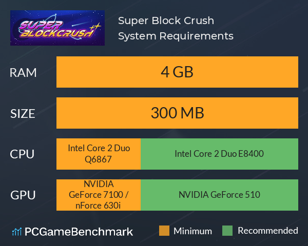 Super Block Crush System Requirements PC Graph - Can I Run Super Block Crush Super Block Crush System Requirements PC Graph - Can I Run Super Block Crush