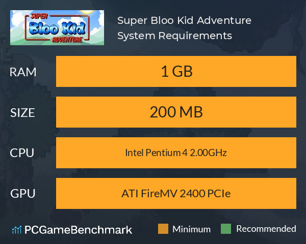 Super Bloo Kid Adventure System Requirements PC Graph - Can I Run Super Bloo Kid Adventure Super Bloo Kid Adventure System Requirements PC Graph - Can I Run Super Bloo Kid Adventure