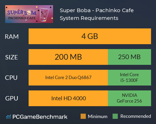 Super Boba - Pachinko Cafe System Requirements PC Graph - Can I Run Super Boba - Pachinko Cafe Super Boba - Pachinko Cafe System Requirements PC Graph - Can I Run Super Boba - Pachinko Cafe