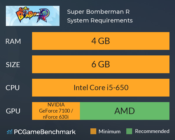 Super Bomberman R System Requirements PC Graph - Can I Run Super Bomberman R