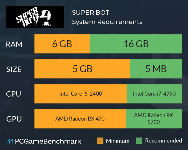 SUPER BOT System Requirements PC Graph - Can I Run SUPER BOT SUPER BOT System Requirements PC Graph - Can I Run SUPER BOT
