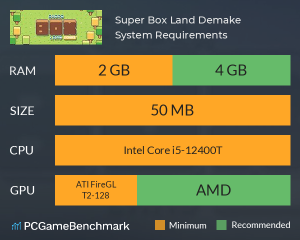 Super Box Land Demake System Requirements PC Graph - Can I Run Super Box Land Demake