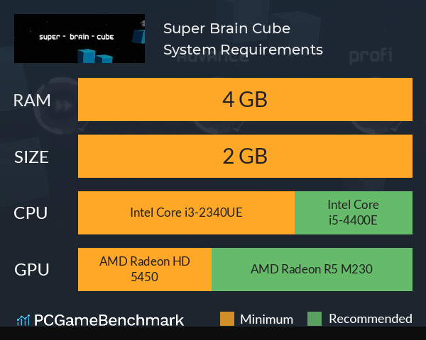 Super Brain Cube System Requirements PC Graph - Can I Run Super Brain Cube Super Brain Cube System Requirements PC Graph - Can I Run Super Brain Cube