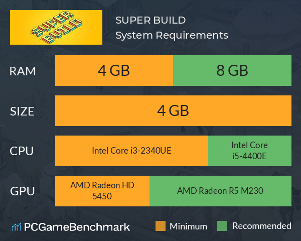 SUPER BUILD System Requirements PC Graph - Can I Run SUPER BUILD SUPER BUILD System Requirements PC Graph - Can I Run SUPER BUILD
