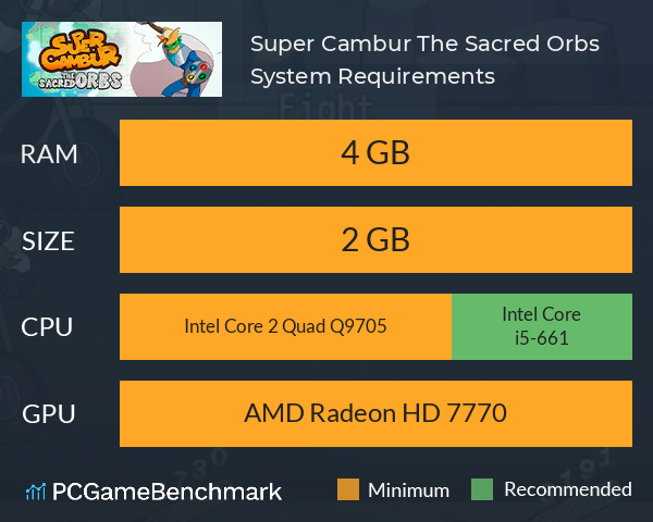 Super Cambur The Sacred Orbs System Requirements PC Graph - Can I Run Super Cambur The Sacred Orbs