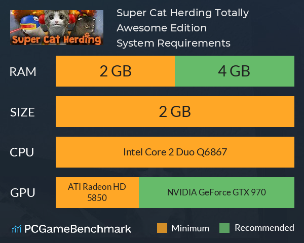 Super Cat Herding: Totally Awesome Edition System Requirements PC Graph - Can I Run Super Cat Herding: Totally Awesome Edition Super Cat Herding: Totally Awesome Edition System Requirements PC Graph - Can I Run Super Cat Herding: Totally Awesome Edition
