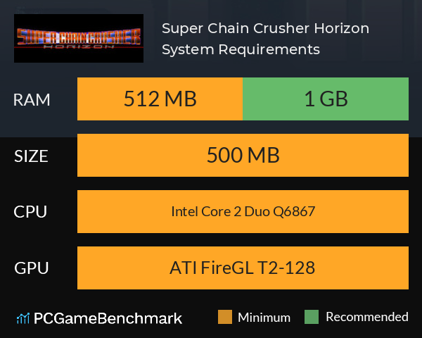 Super Chain Crusher Horizon System Requirements PC Graph - Can I Run Super Chain Crusher Horizon Super Chain Crusher Horizon System Requirements PC Graph - Can I Run Super Chain Crusher Horizon