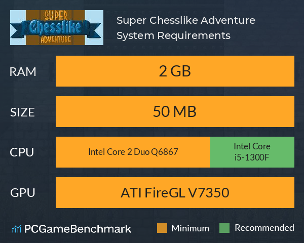 Super Chesslike Adventure System Requirements PC Graph - Can I Run Super Chesslike Adventure