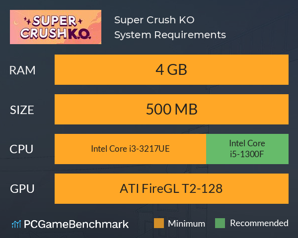 Super Crush KO System Requirements PC Graph - Can I Run Super Crush KO