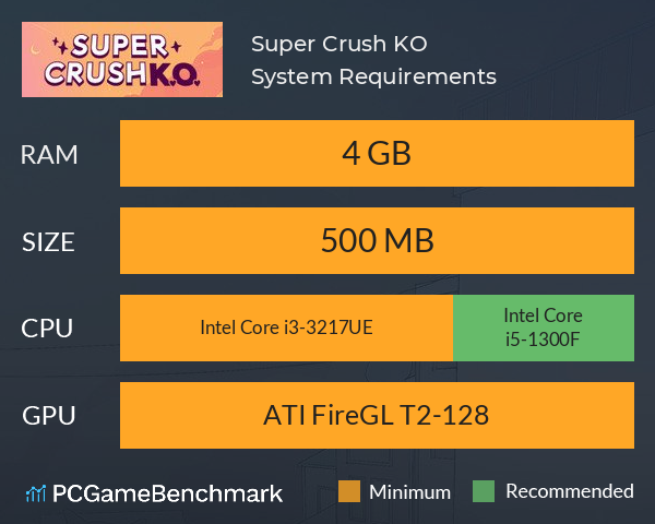 Super Crush KO System Requirements PC Graph - Can I Run Super Crush KO Super Crush KO System Requirements PC Graph - Can I Run Super Crush KO
