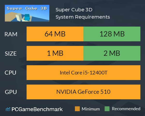 Super Cube 3D System Requirements PC Graph - Can I Run Super Cube 3D Super Cube 3D System Requirements PC Graph - Can I Run Super Cube 3D