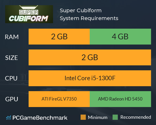Super Cubiform System Requirements PC Graph - Can I Run Super Cubiform Super Cubiform System Requirements PC Graph - Can I Run Super Cubiform