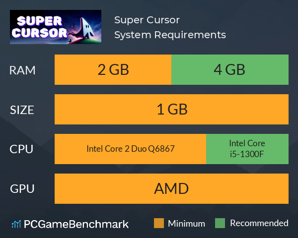 Super Cursor System Requirements PC Graph - Can I Run Super Cursor Super Cursor System Requirements PC Graph - Can I Run Super Cursor