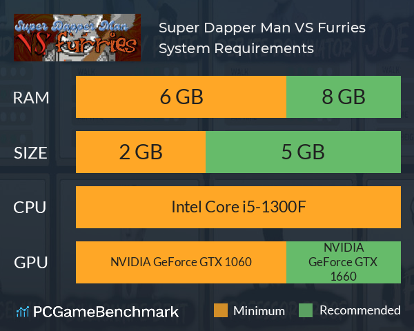 Super Dapper Man VS Furries System Requirements PC Graph - Can I Run Super Dapper Man VS Furries Super Dapper Man VS Furries System Requirements PC Graph - Can I Run Super Dapper Man VS Furries