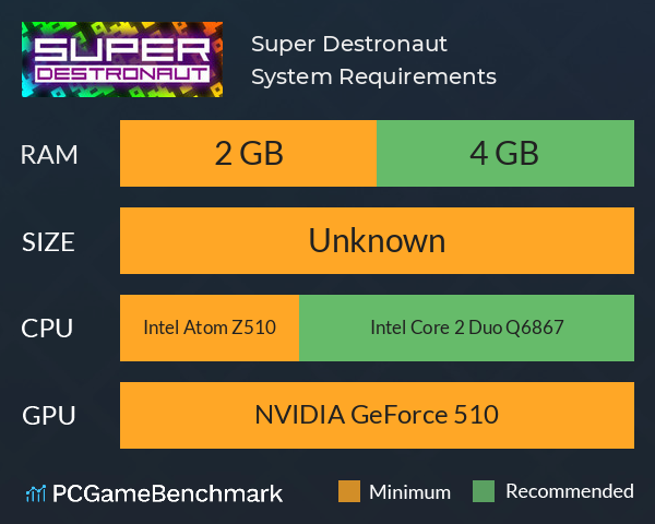 Super Destronaut System Requirements PC Graph - Can I Run Super Destronaut Super Destronaut System Requirements PC Graph - Can I Run Super Destronaut