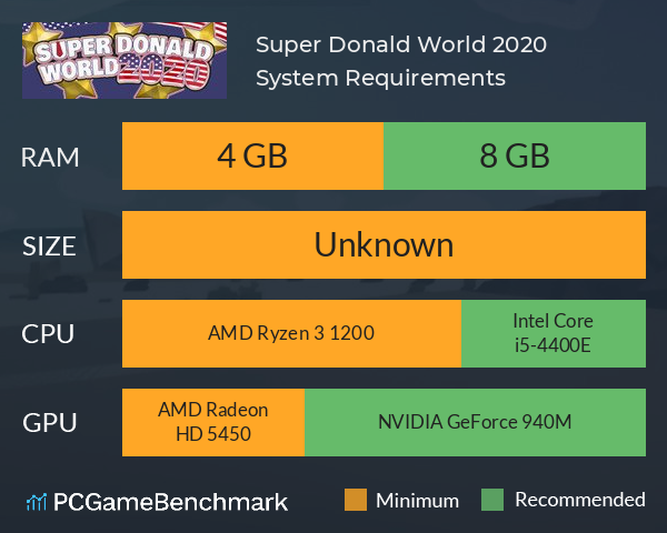 Super Donald World 2020 System Requirements PC Graph - Can I Run Super Donald World 2020