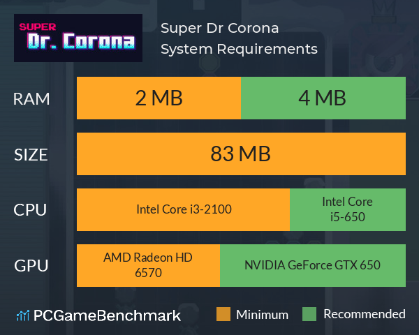Super Dr Corona System Requirements PC Graph - Can I Run Super Dr Corona Super Dr Corona System Requirements PC Graph - Can I Run Super Dr Corona