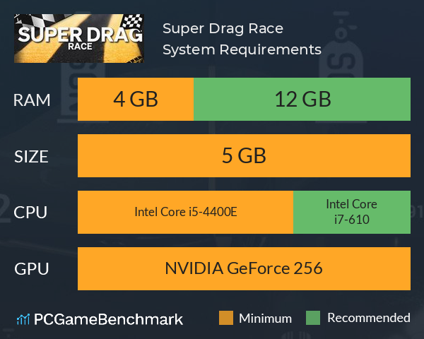 Super Drag Race System Requirements PC Graph - Can I Run Super Drag Race