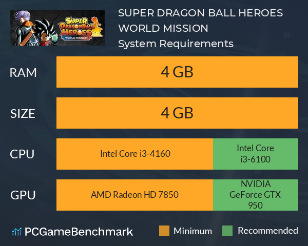 SUPER DRAGON BALL HEROES WORLD MISSION System Requirements PC Graph - Can I Run SUPER DRAGON BALL HEROES WORLD MISSION