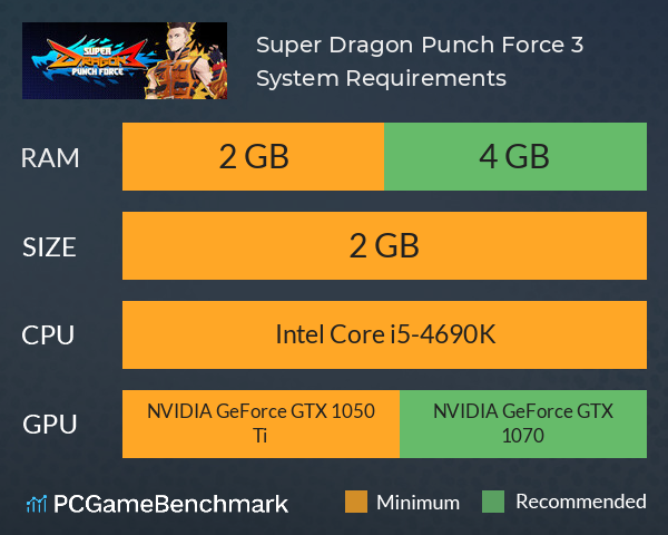 Super Dragon Punch Force 3 System Requirements PC Graph - Can I Run Super Dragon Punch Force 3 Super Dragon Punch Force 3 System Requirements PC Graph - Can I Run Super Dragon Punch Force 3