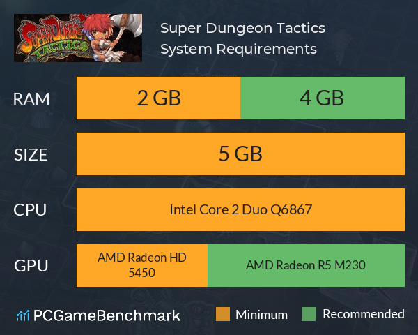 Super Dungeon Tactics System Requirements PC Graph - Can I Run Super Dungeon Tactics Super Dungeon Tactics System Requirements PC Graph - Can I Run Super Dungeon Tactics
