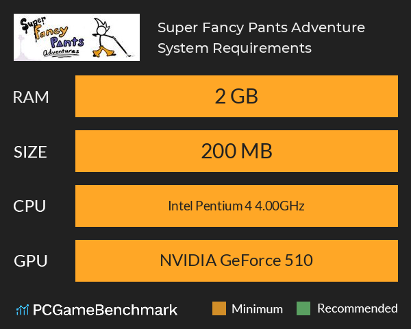 Super Fancy Pants Adventure System Requirements PC Graph - Can I Run Super Fancy Pants Adventure