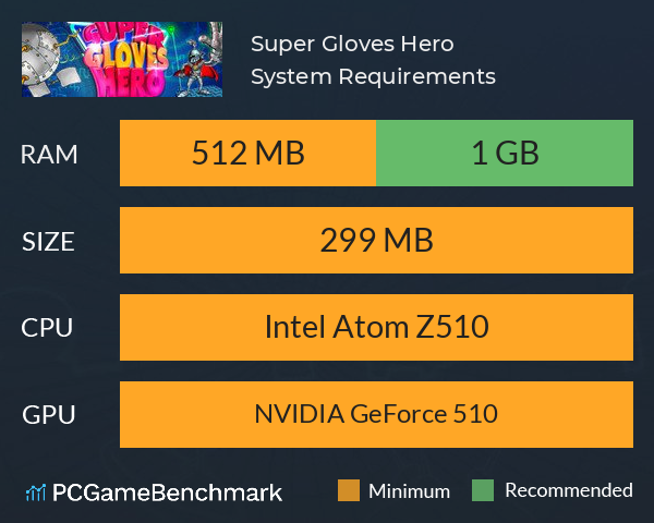 Super Gloves Hero System Requirements PC Graph - Can I Run Super Gloves Hero