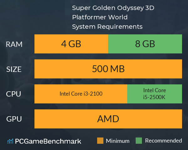 Super Golden Odyssey: 3D Platformer World System Requirements PC Graph - Can I Run Super Golden Odyssey: 3D Platformer World Super Golden Odyssey: 3D Platformer World System Requirements PC Graph - Can I Run Super Golden Odyssey: 3D Platformer World