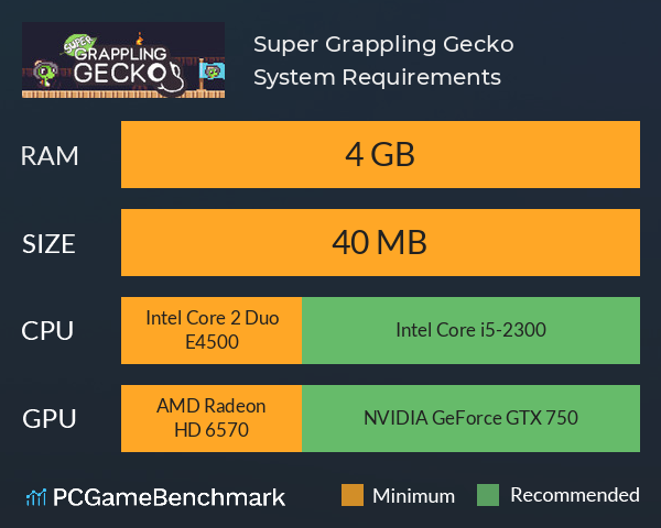 Super Grappling Gecko System Requirements PC Graph - Can I Run Super Grappling Gecko Super Grappling Gecko System Requirements PC Graph - Can I Run Super Grappling Gecko