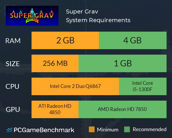 Super Grav System Requirements PC Graph - Can I Run Super Grav Super Grav System Requirements PC Graph - Can I Run Super Grav
