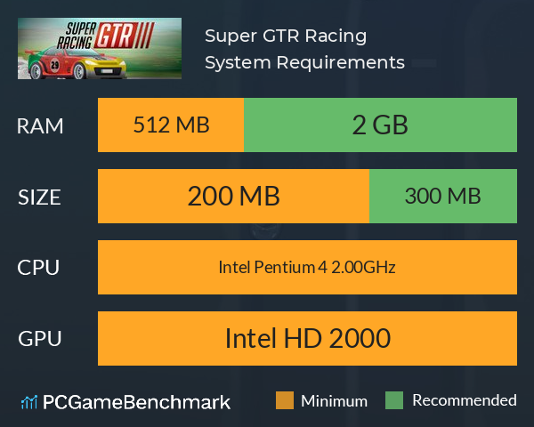 Super GTR Racing System Requirements PC Graph - Can I Run Super GTR Racing