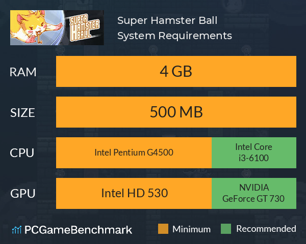 Super Hamster Ball System Requirements PC Graph - Can I Run Super Hamster Ball Super Hamster Ball System Requirements PC Graph - Can I Run Super Hamster Ball