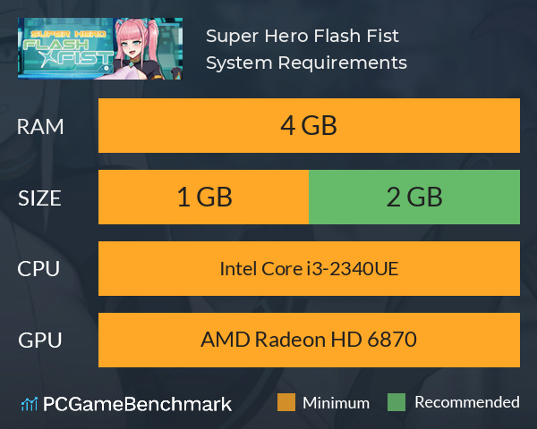 Super Hero Flash Fist System Requirements PC Graph - Can I Run Super Hero Flash Fist