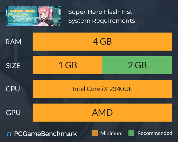 Super Hero Flash Fist System Requirements PC Graph - Can I Run Super Hero Flash Fist