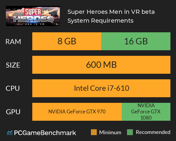 Super Heroes: Men in VR beta System Requirements PC Graph - Can I Run Super Heroes: Men in VR beta