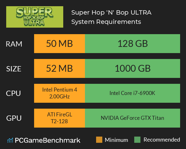 Super Hop 'N' Bop ULTRA System Requirements PC Graph - Can I Run Super Hop 'N' Bop ULTRA Super Hop 'N' Bop ULTRA System Requirements PC Graph - Can I Run Super Hop 'N' Bop ULTRA